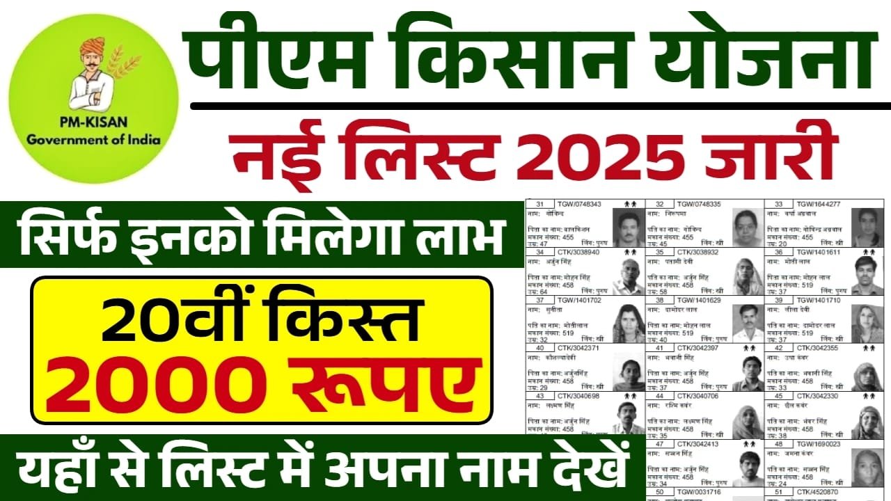 PM Kisan Yojana 20th Installment